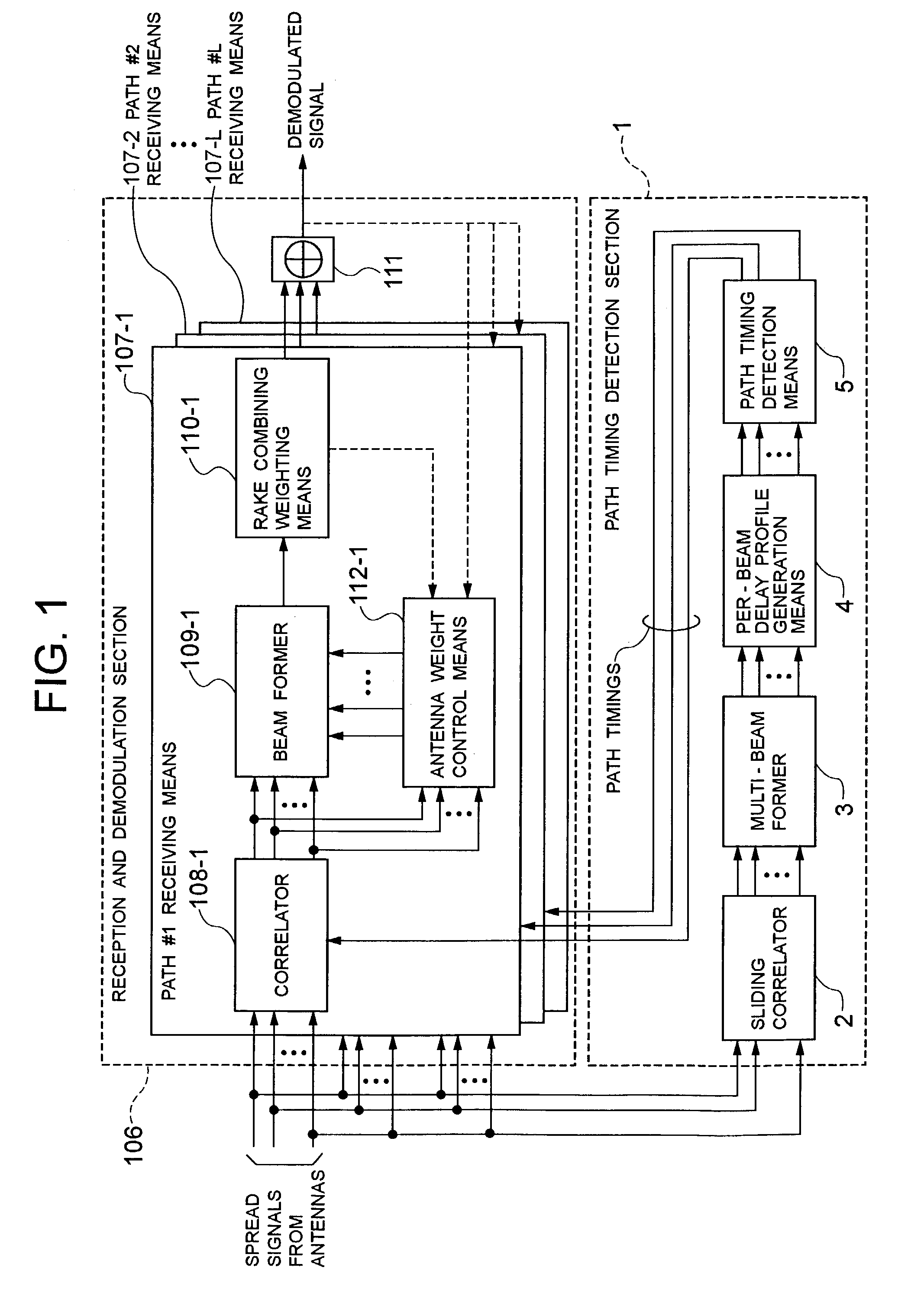 Path timing detection method, path timing detection apparatus, and adaptive array antenna system