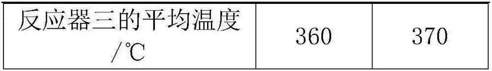 Tire pyrolysis oil fraction fixed bed hydro-upgrading catalysis process