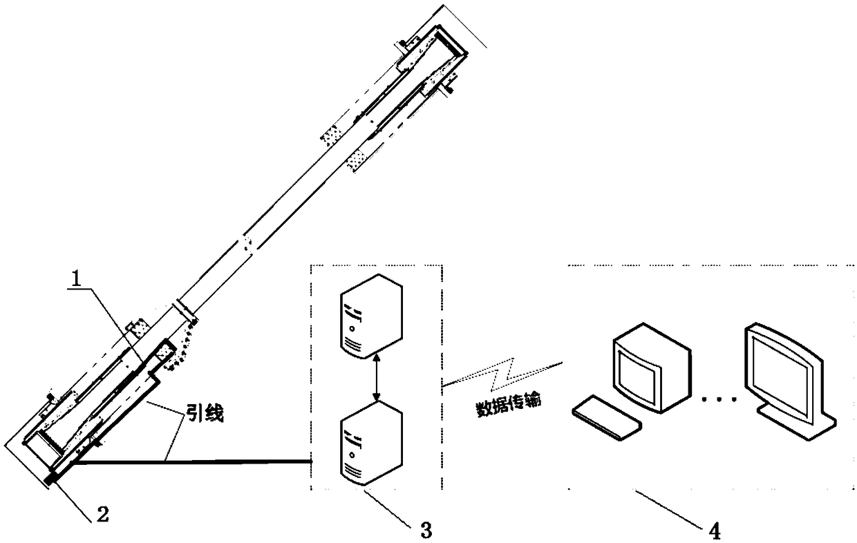 Cable temperature and humidity monitoring sensing device and monitoring system thereof