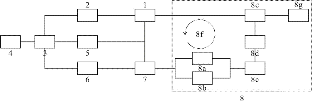 Obstacle avoidance radar method and device based on ultra-wideband cognitive CPPM signal
