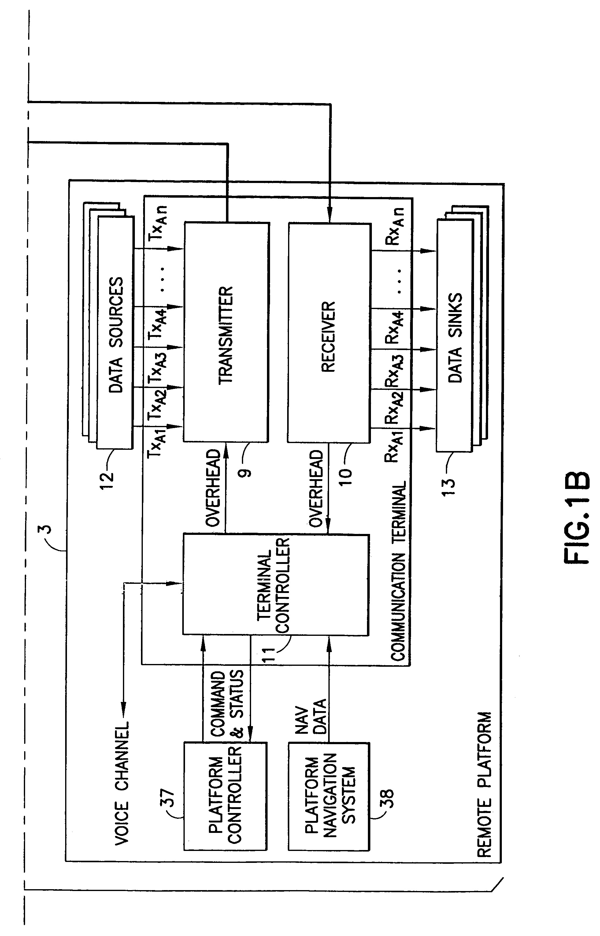 Airborne free space optical communication apparatus and method with subcarrier multiplexing