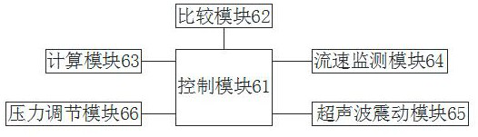 Ultrasonic cold extrusion device and extrusion process for bimetallic composite material