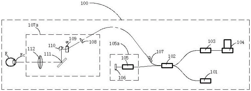 A method for precise alignment of the corneal apex