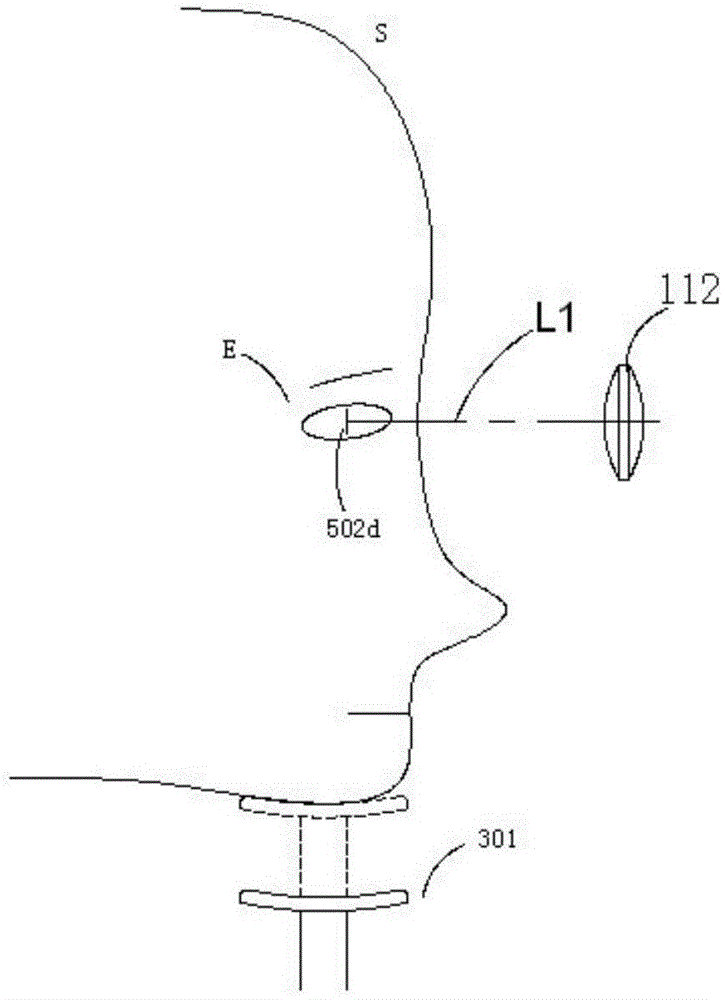 A method for precise alignment of the corneal apex