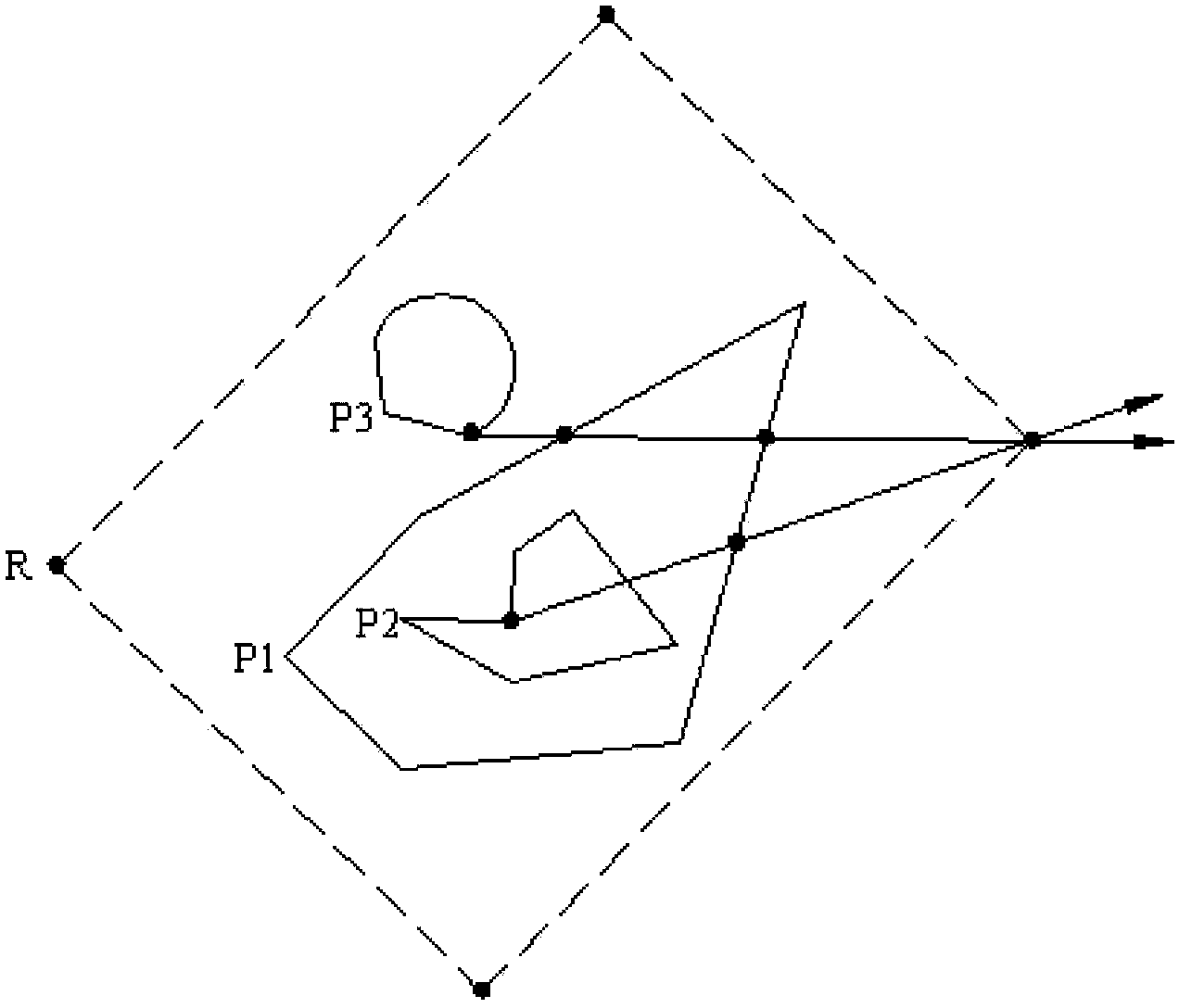 Closed surface automatic search method of space multiply connected domain