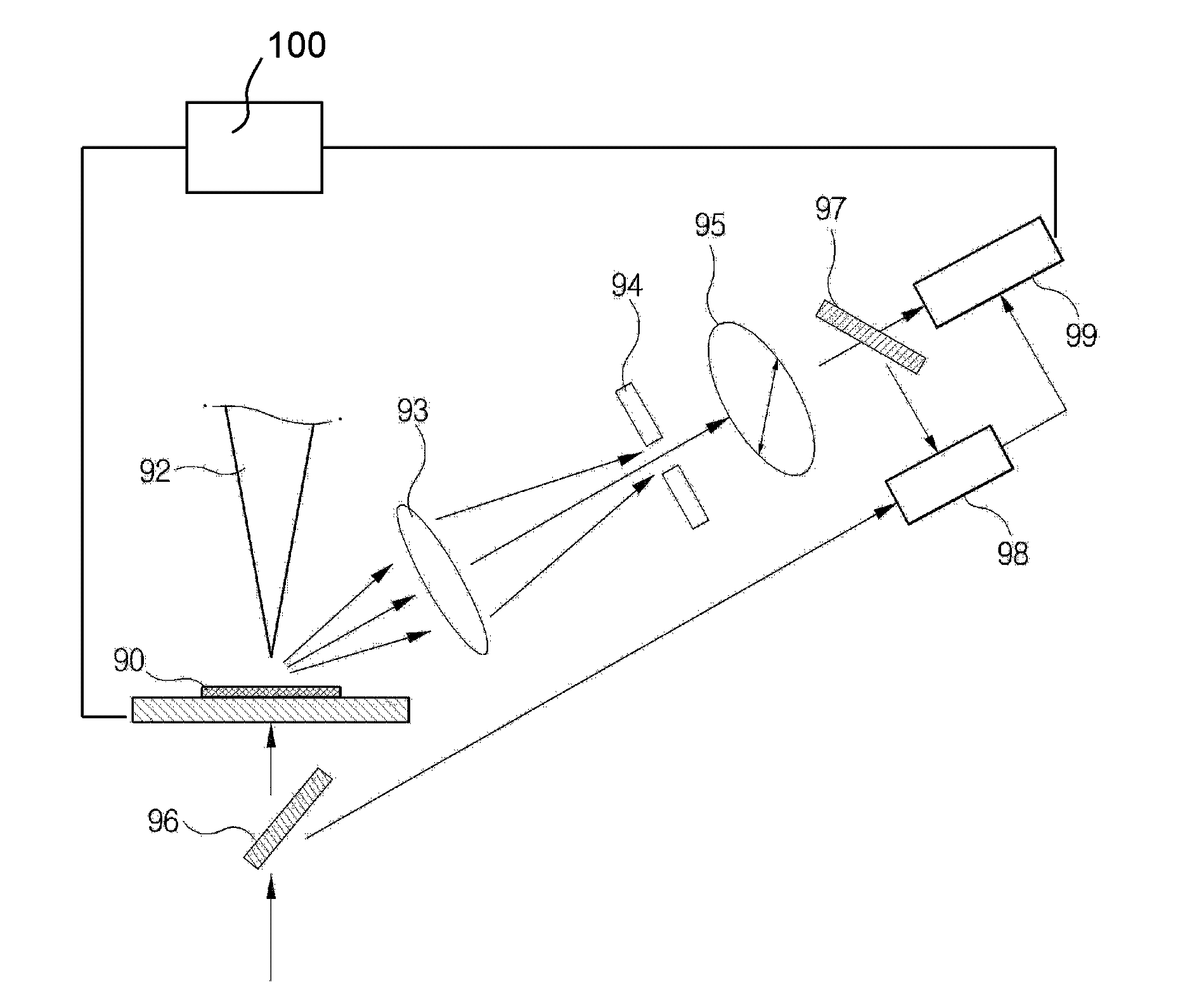Method of and apparatus for measuring electric field vector and microscope using same