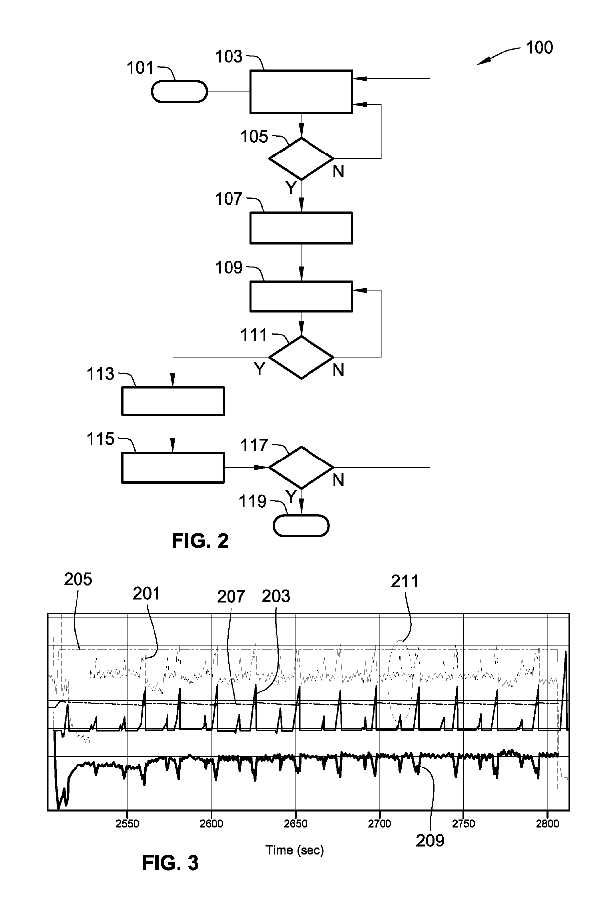 Fuel cell architectures, monitoring systems, and control logic for characterizing fluid flow in fuel cell stacks