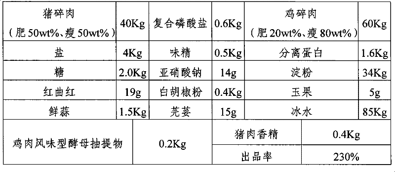 Yeast extract with chicken flavor and production method thereof