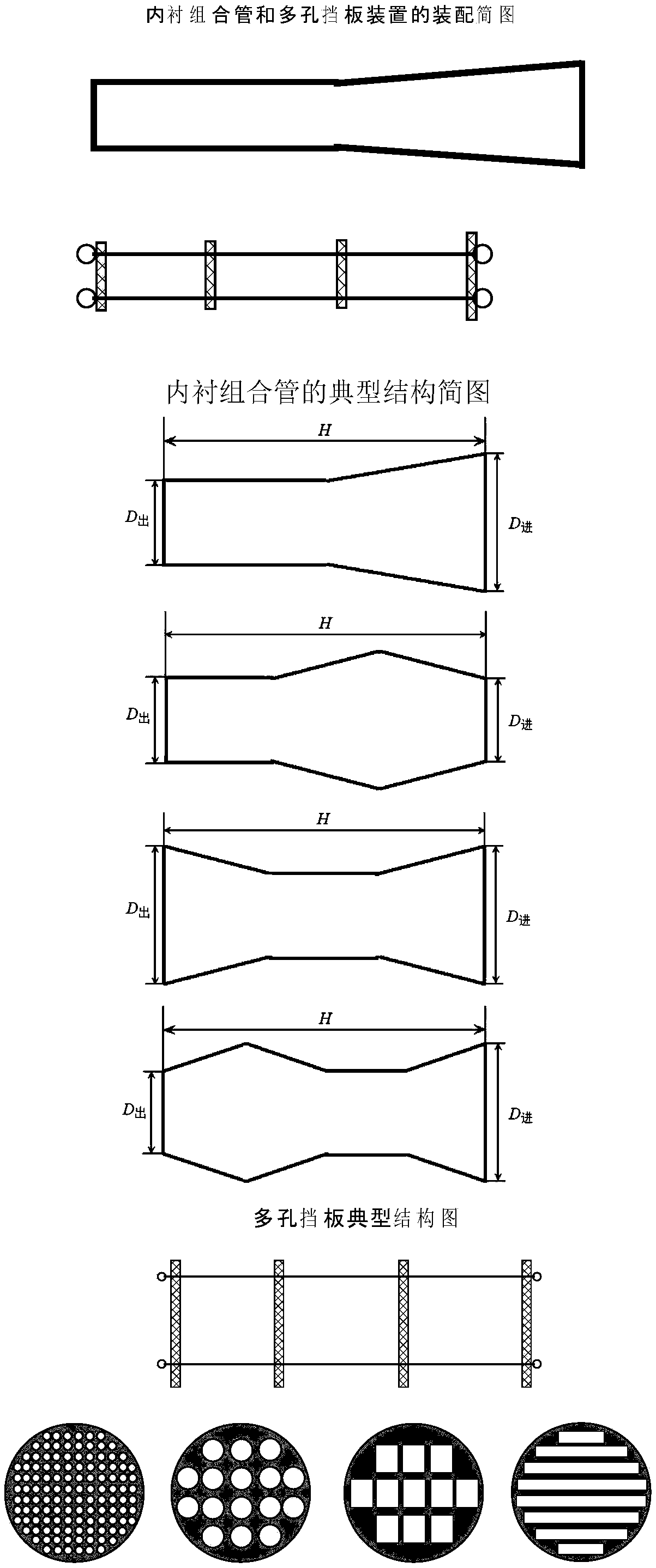 Composite vacuum deposition method of composite magnetic field, composite tube and porous baffle