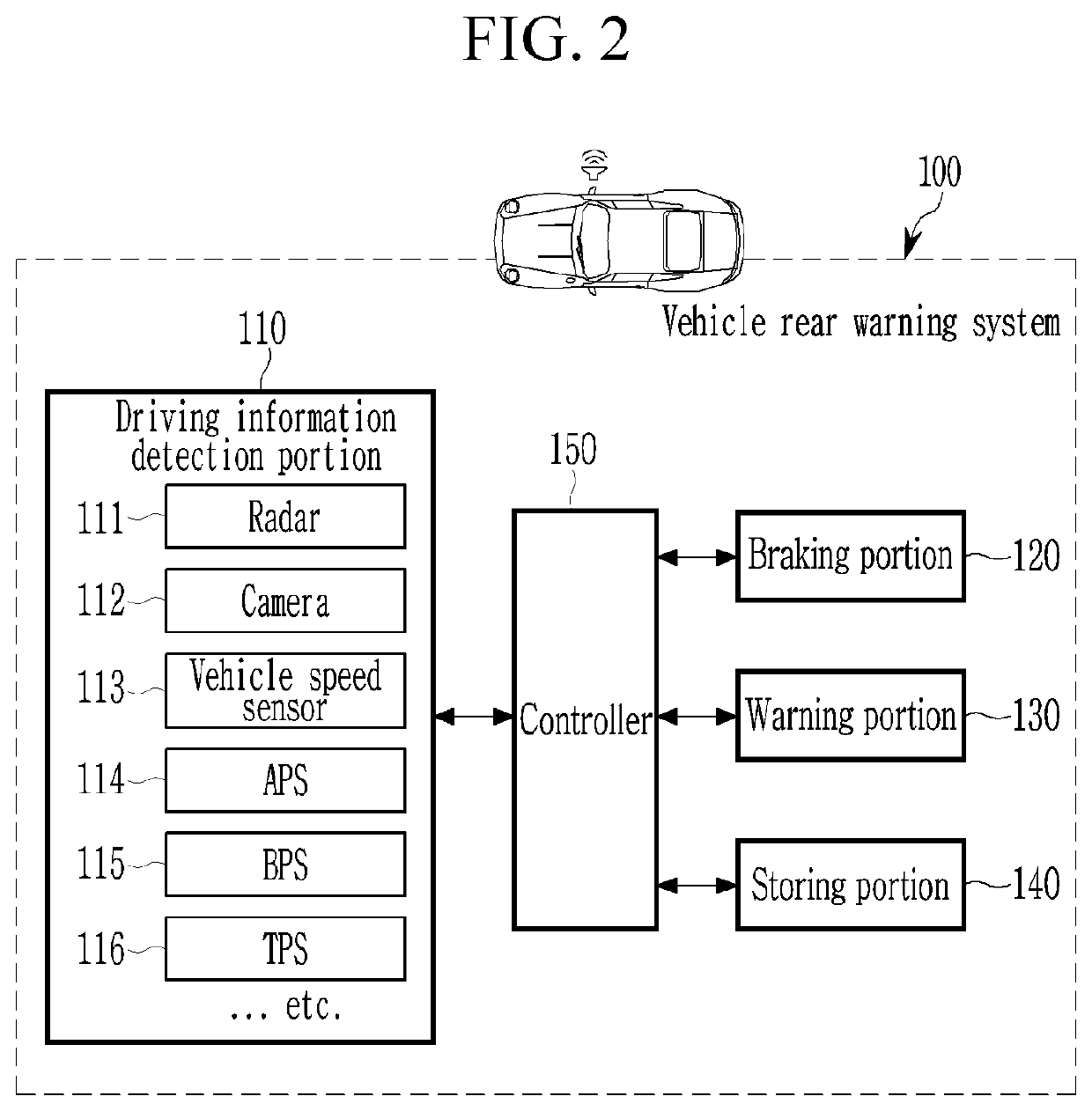 Vehicle rear warning system and control method thereof