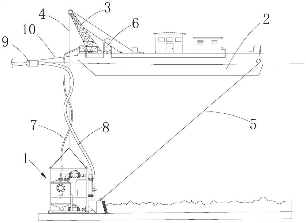 Non-cutoff operation deep water area pneumatic dredging pump complete equipment and method