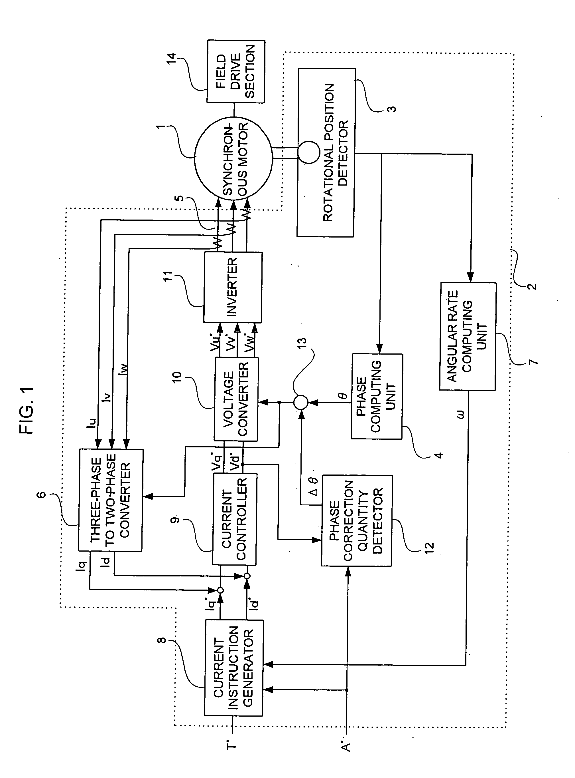 Synchronous motor control device and method of correcting deviation in rotational position of synchronous motor