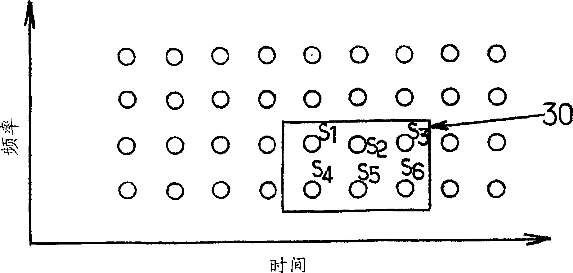 Noise power interpolation in a multi-carrier system