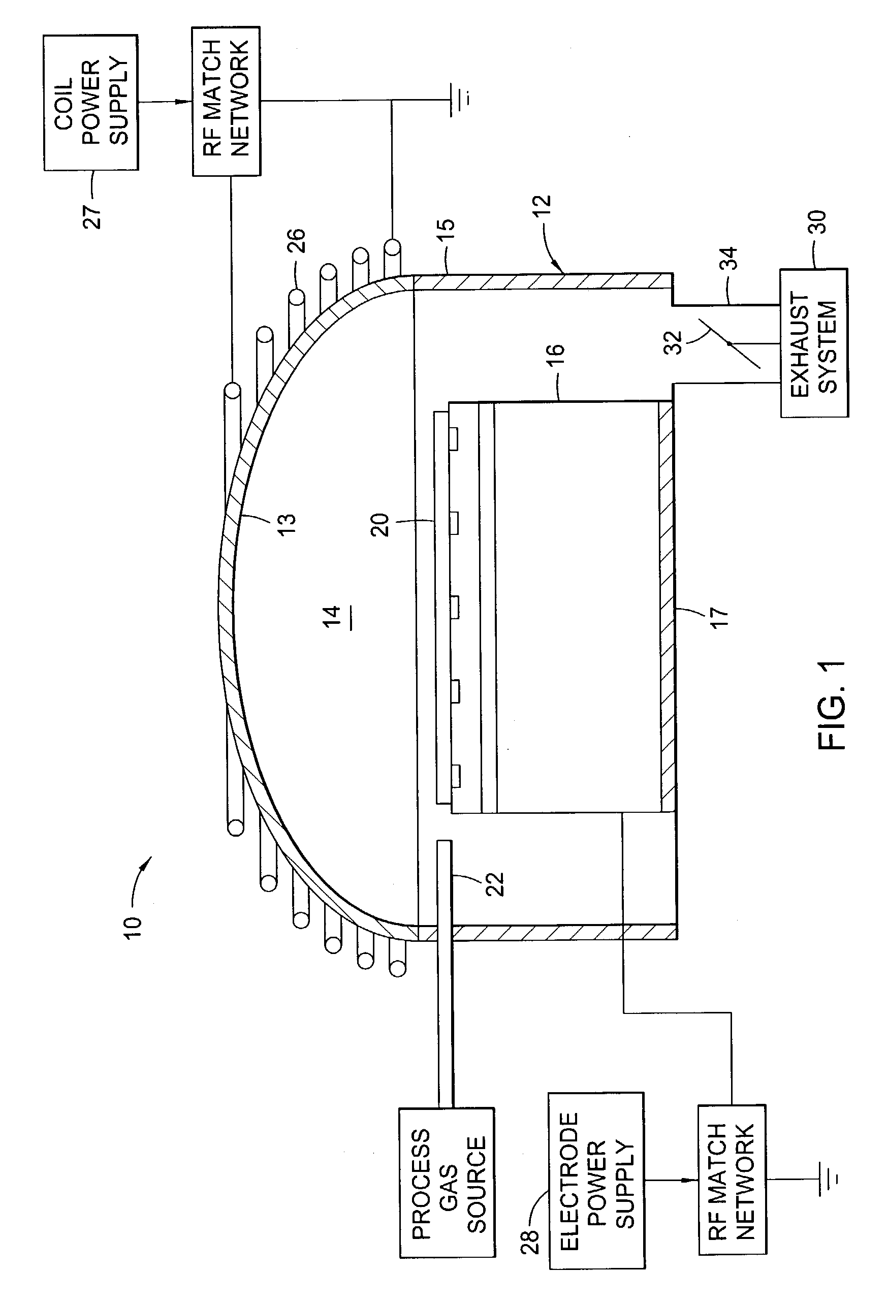 Methods for substrate orientation