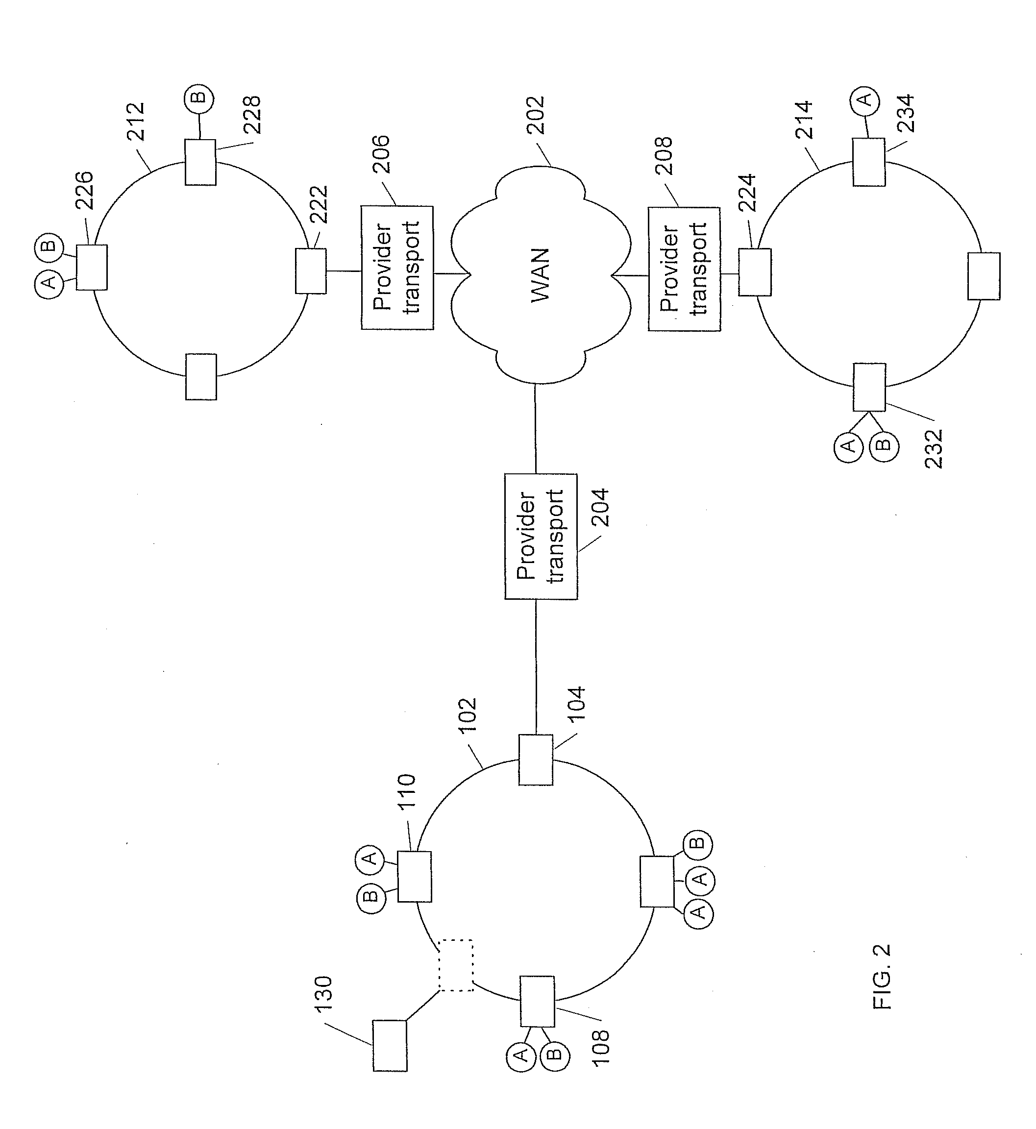 System and method for providing transparent LAN services