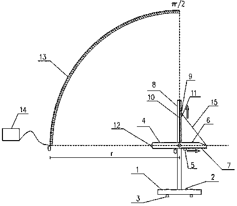 Measuring device and method for elastic modulus of cross-shaped metal wire