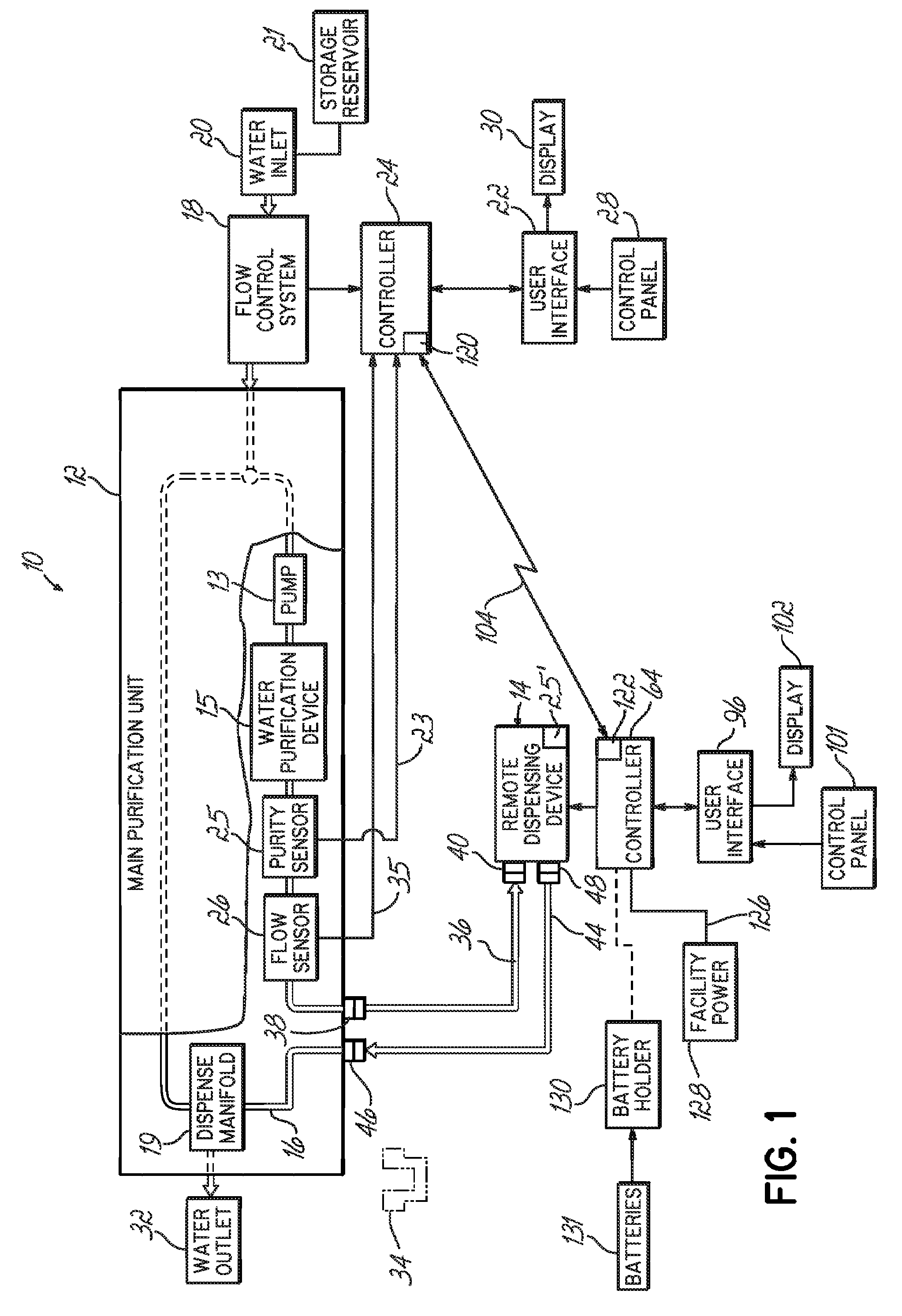 Methods for wirelessly operating water purification systems