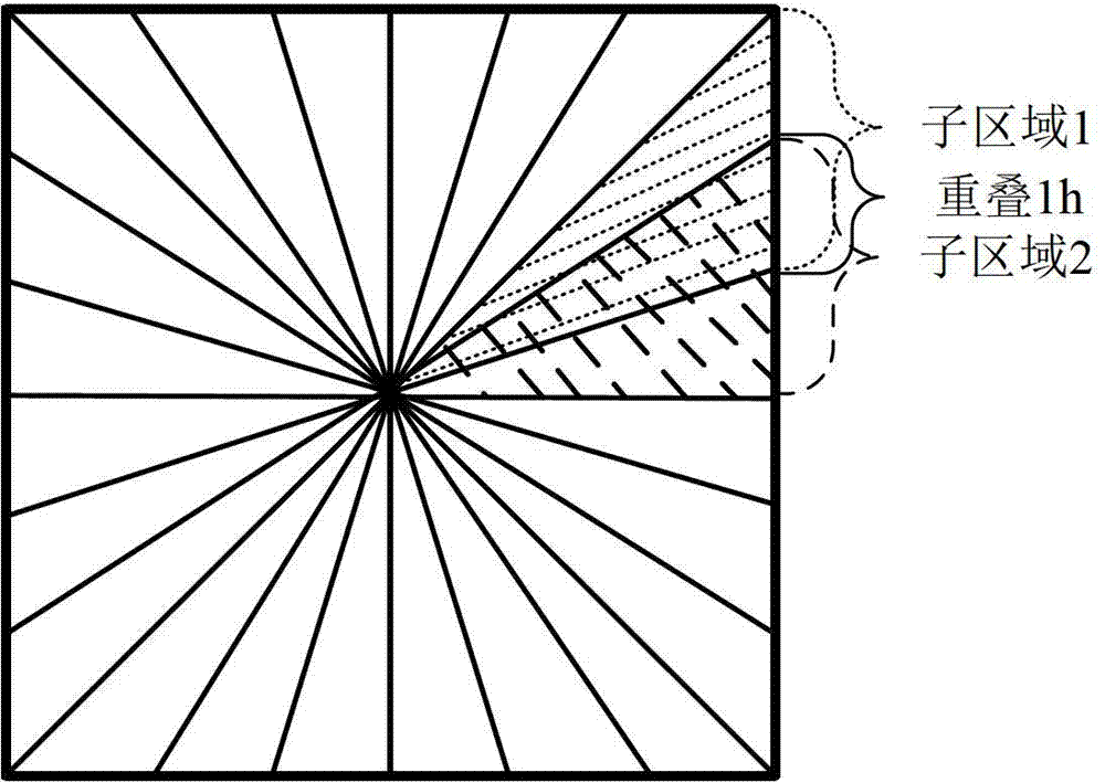 Auroral oval segmenting method based on brightness self-adaptive level set