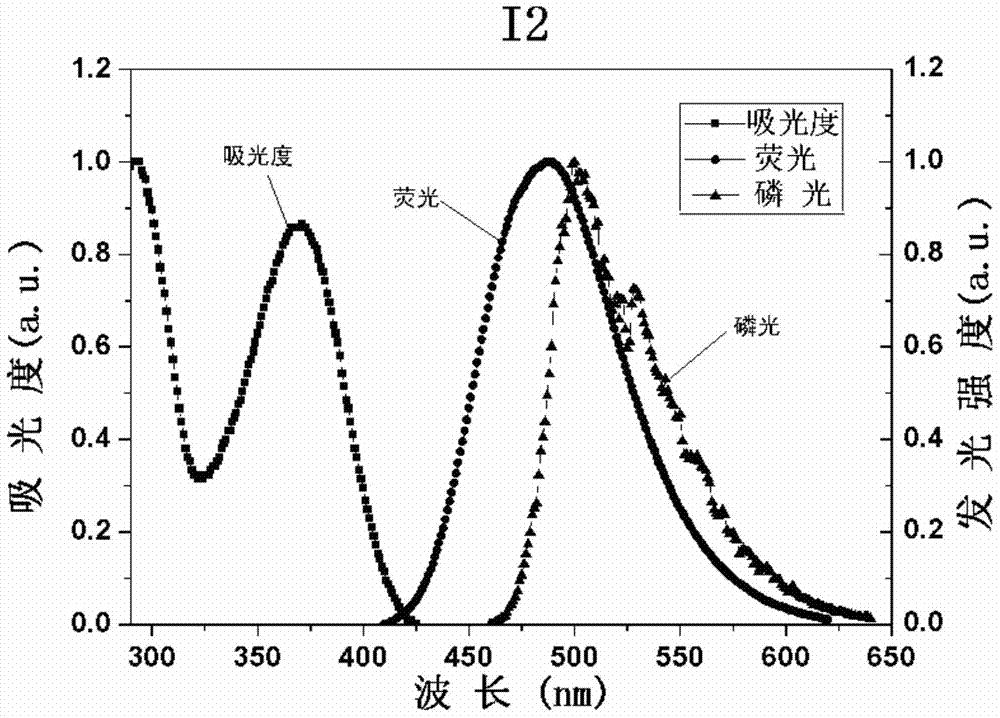Terpyridyl derivative and application thereof to white light organic electroluminescent diode