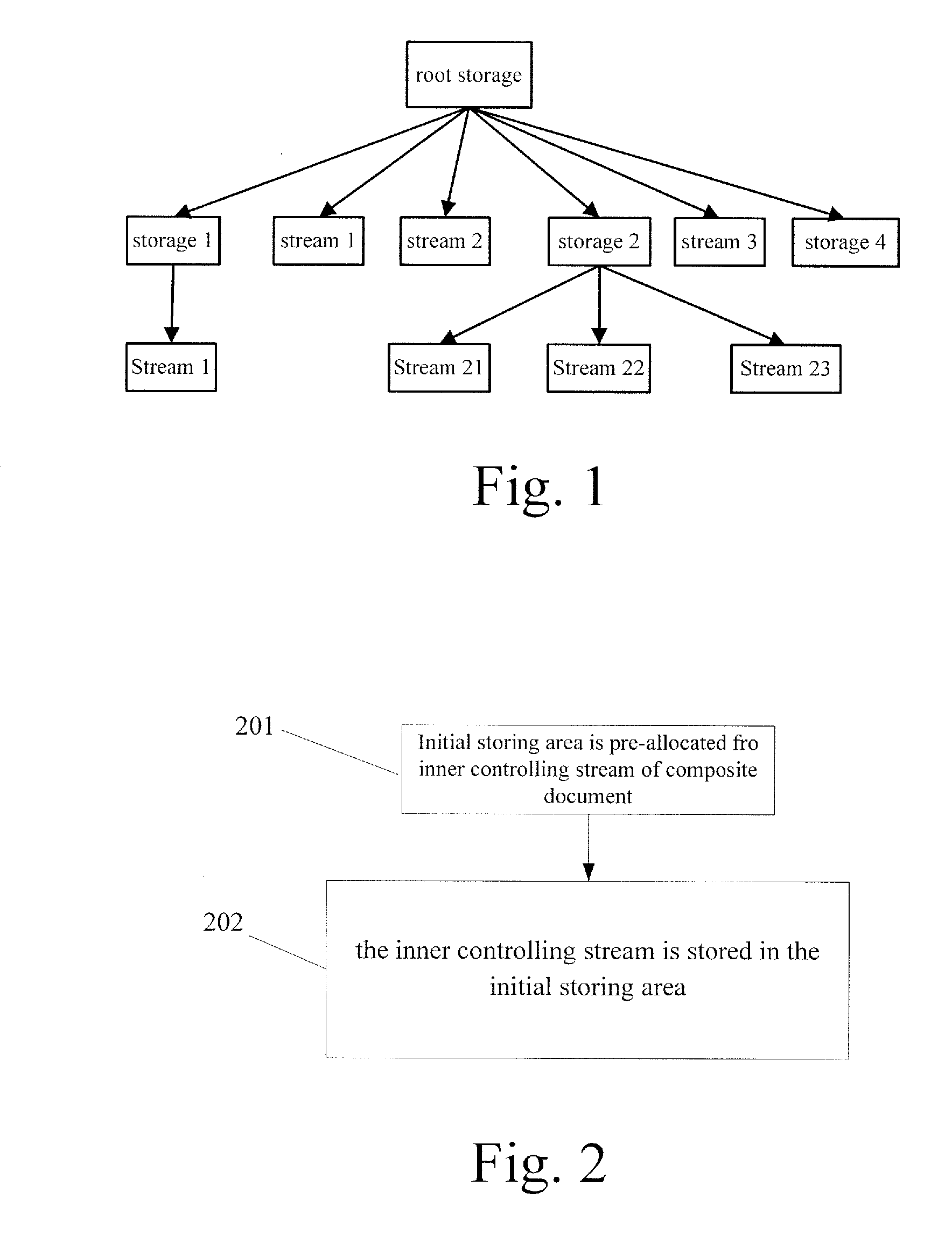 Method and device for storing and reading/writing composite document