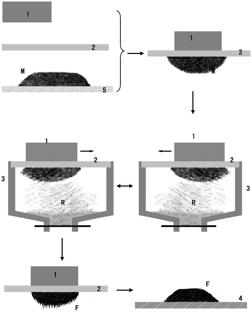 A Simple and Efficient Dry Magnetic Separation Method