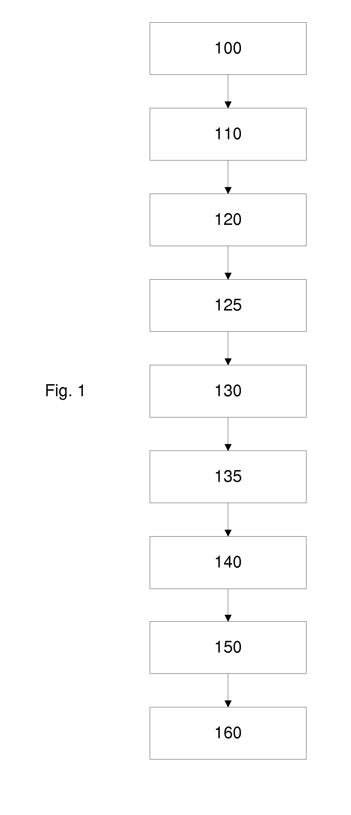 Method and system for dental planning and production