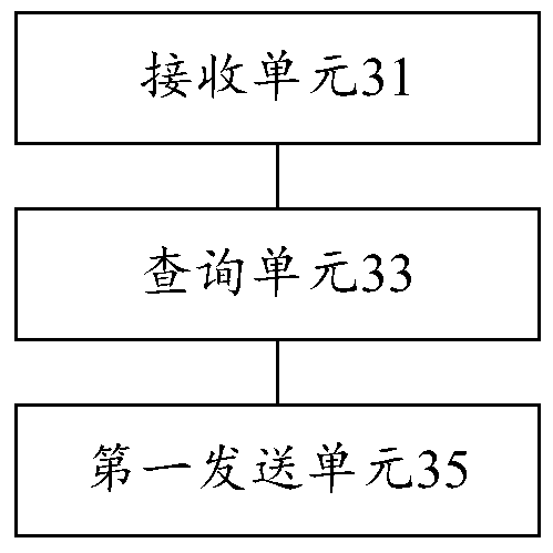 Method and device for obtaining maintenance information of air conditioner