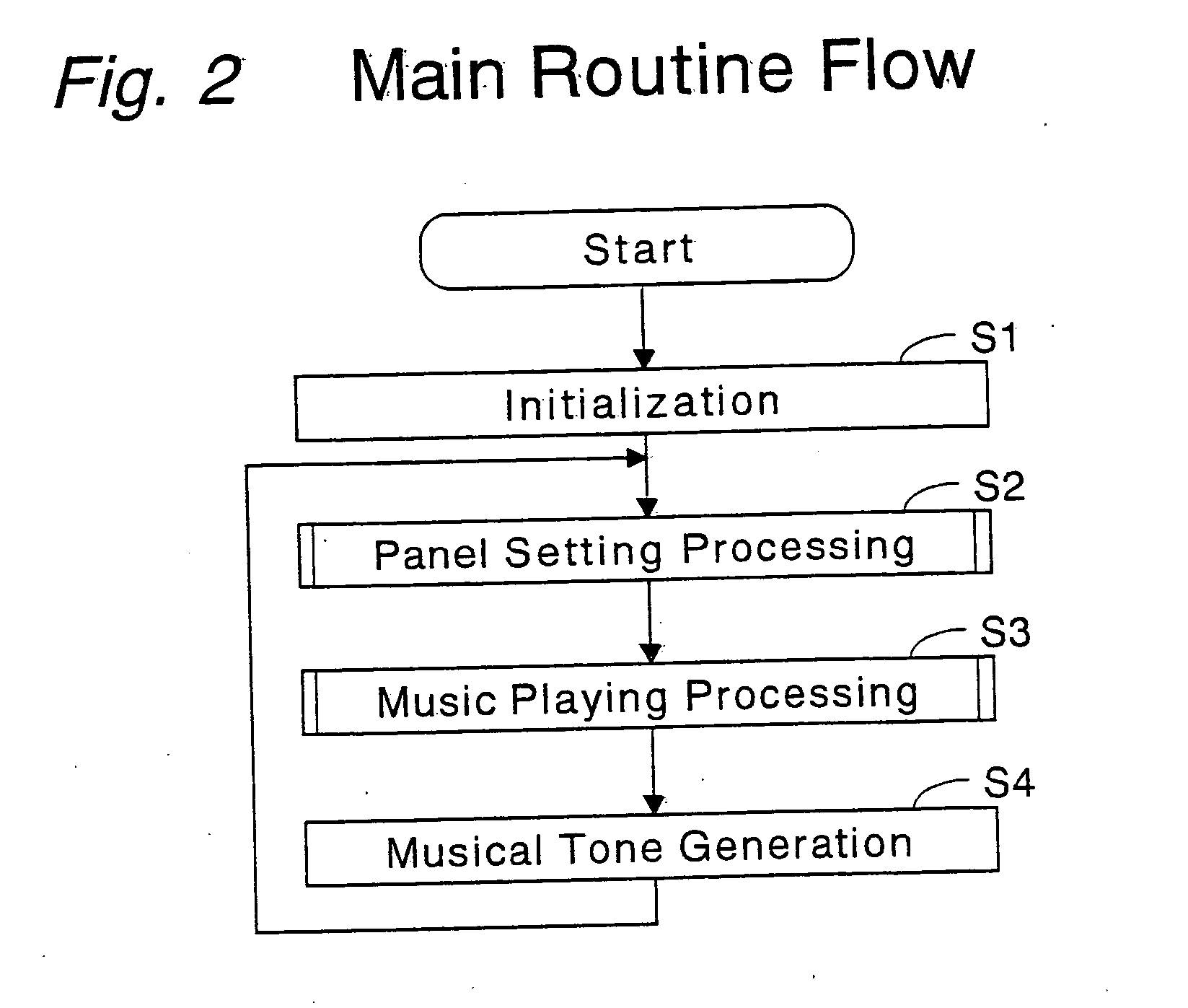 Automatic music playing apparatus and computer program therefor