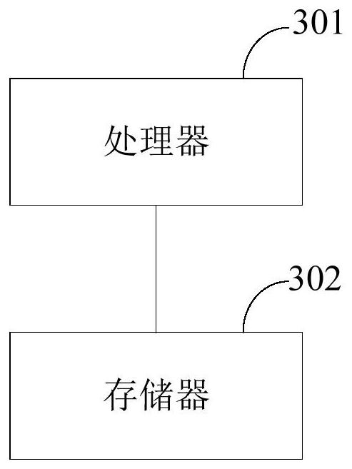 Drainage pipe network regulation and storage volume and leakage calculation method and related equipment thereof