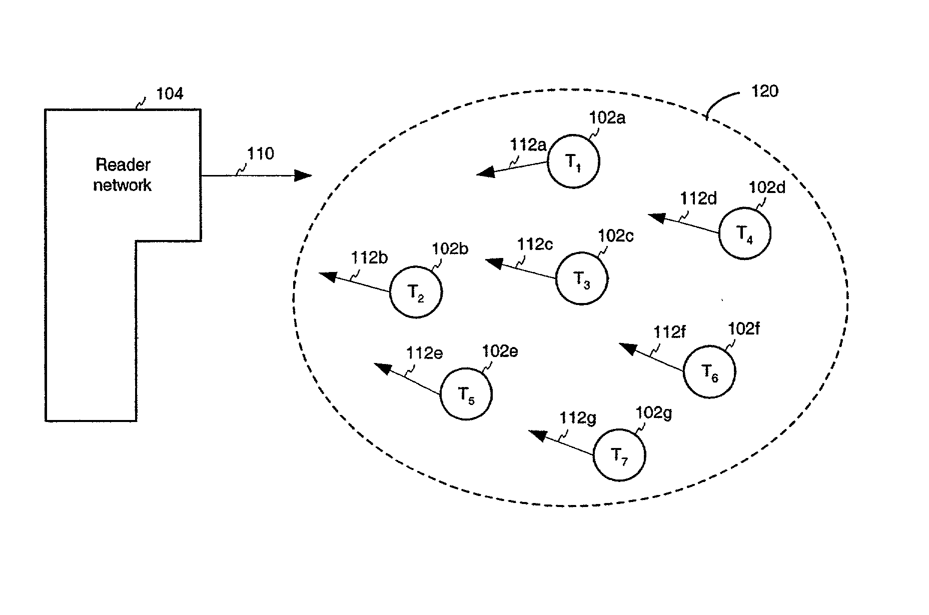 Method, system, and apparatus for binary traversal of a tag population