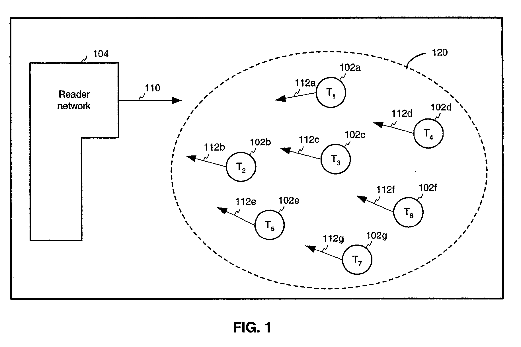 Method, system, and apparatus for binary traversal of a tag population