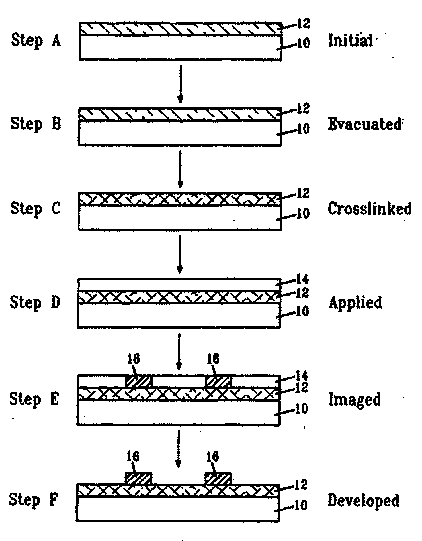 Methods of preventing defects in antireflective coatings