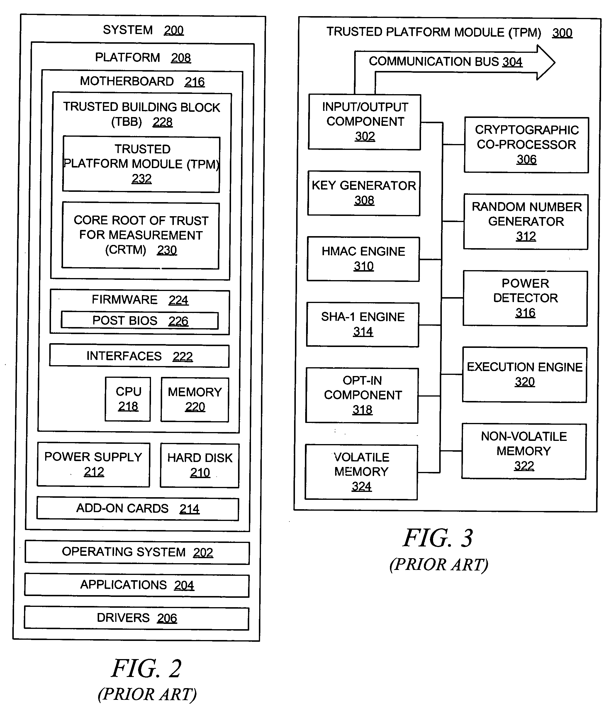 Method and system for bootstrapping a trusted server having redundant trusted platform modules