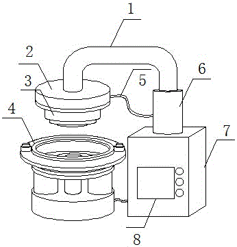 Calendering machine for molybdenum wafers