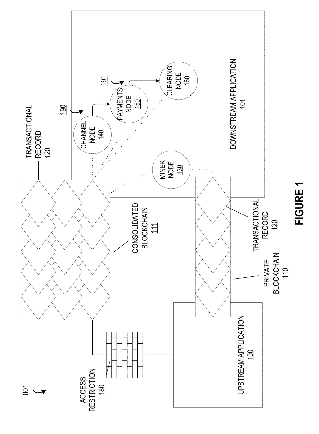 System for managing a virtual private ledger and distributing workflow of authenticated transactions within a blockchain distributed network