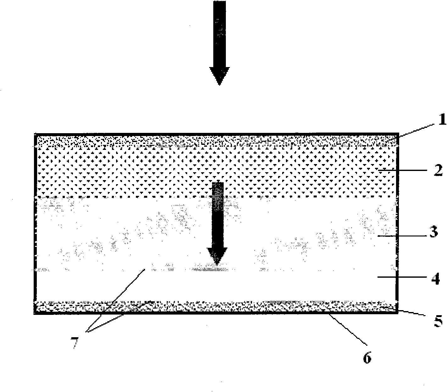 Composite permeable reactive barrier and in-situ treatment method thereof