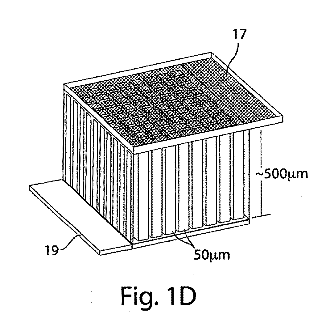 Small-scale batteries and electrodes for use thereof
