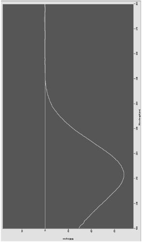 A class of carboxylic acid derivatives and their use in the preparation of prodrugs