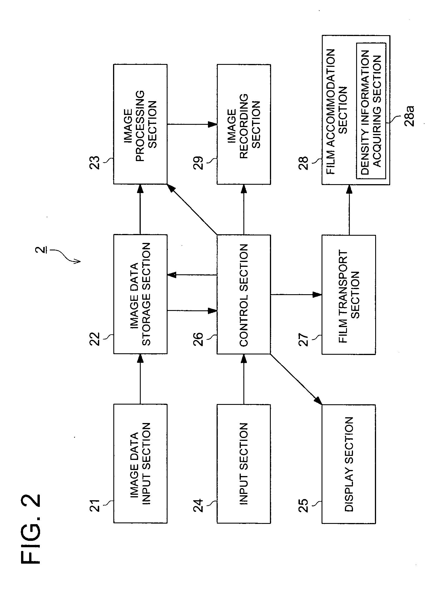 Medical image system, and medical image processing method
