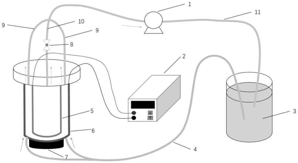 A method for treating organic wastewater with a heterogeneous Fenton-coupled tubular membrane electrode