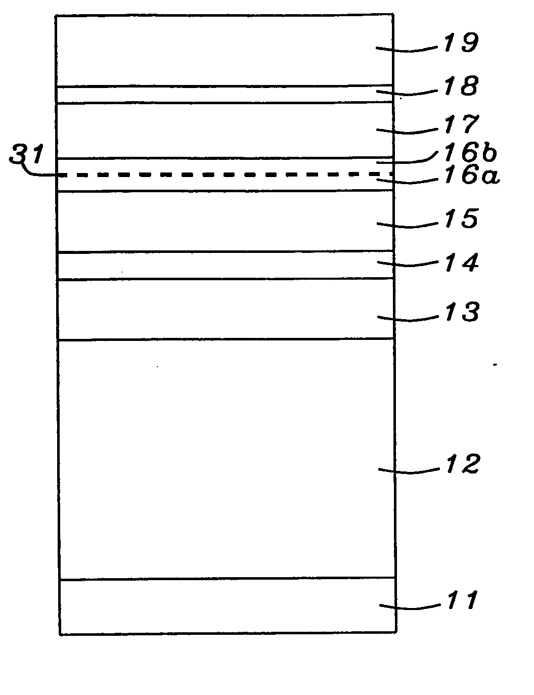 Method of adjusting CoFe free layer magnetostriction