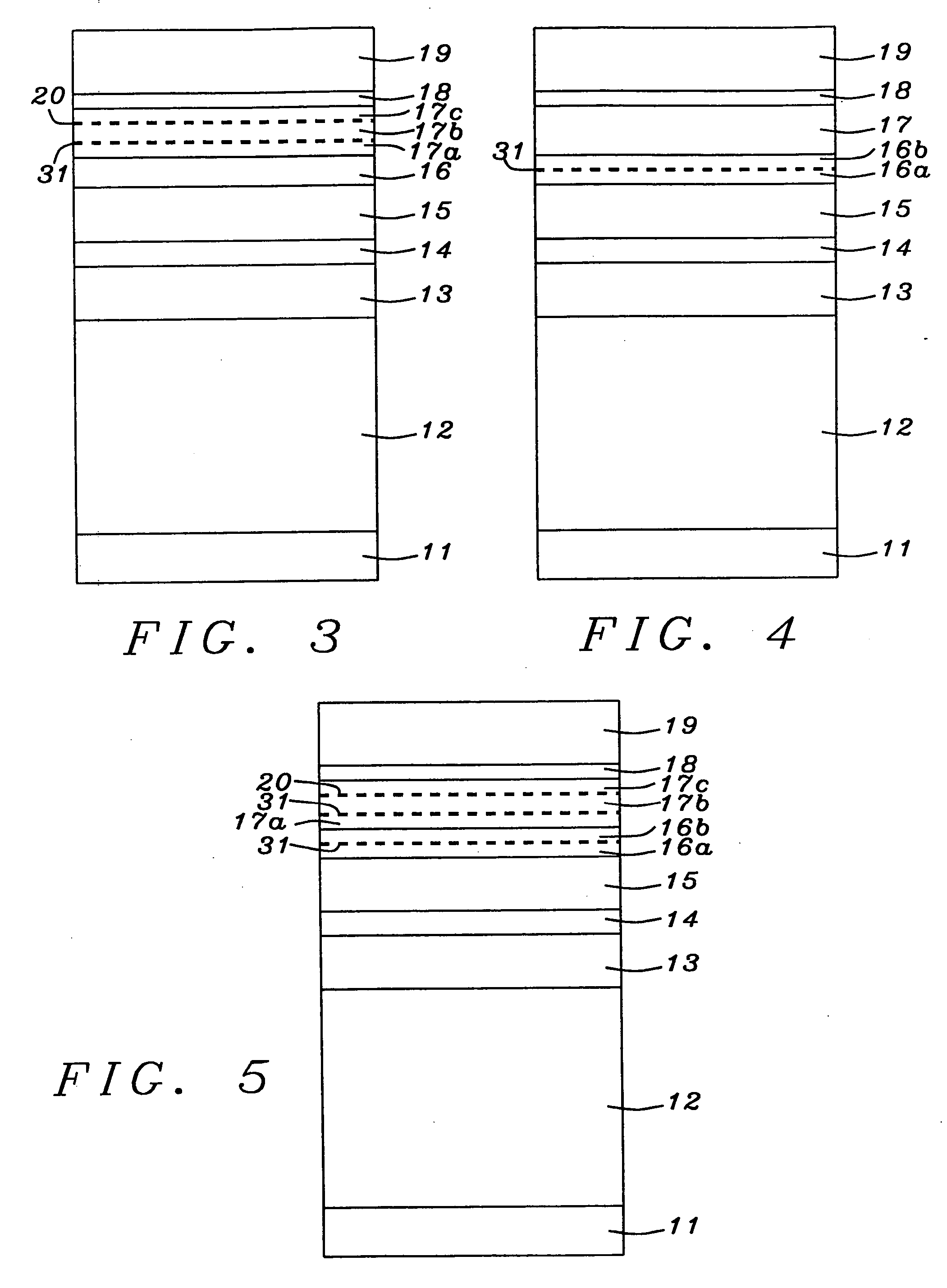 Method of adjusting CoFe free layer magnetostriction