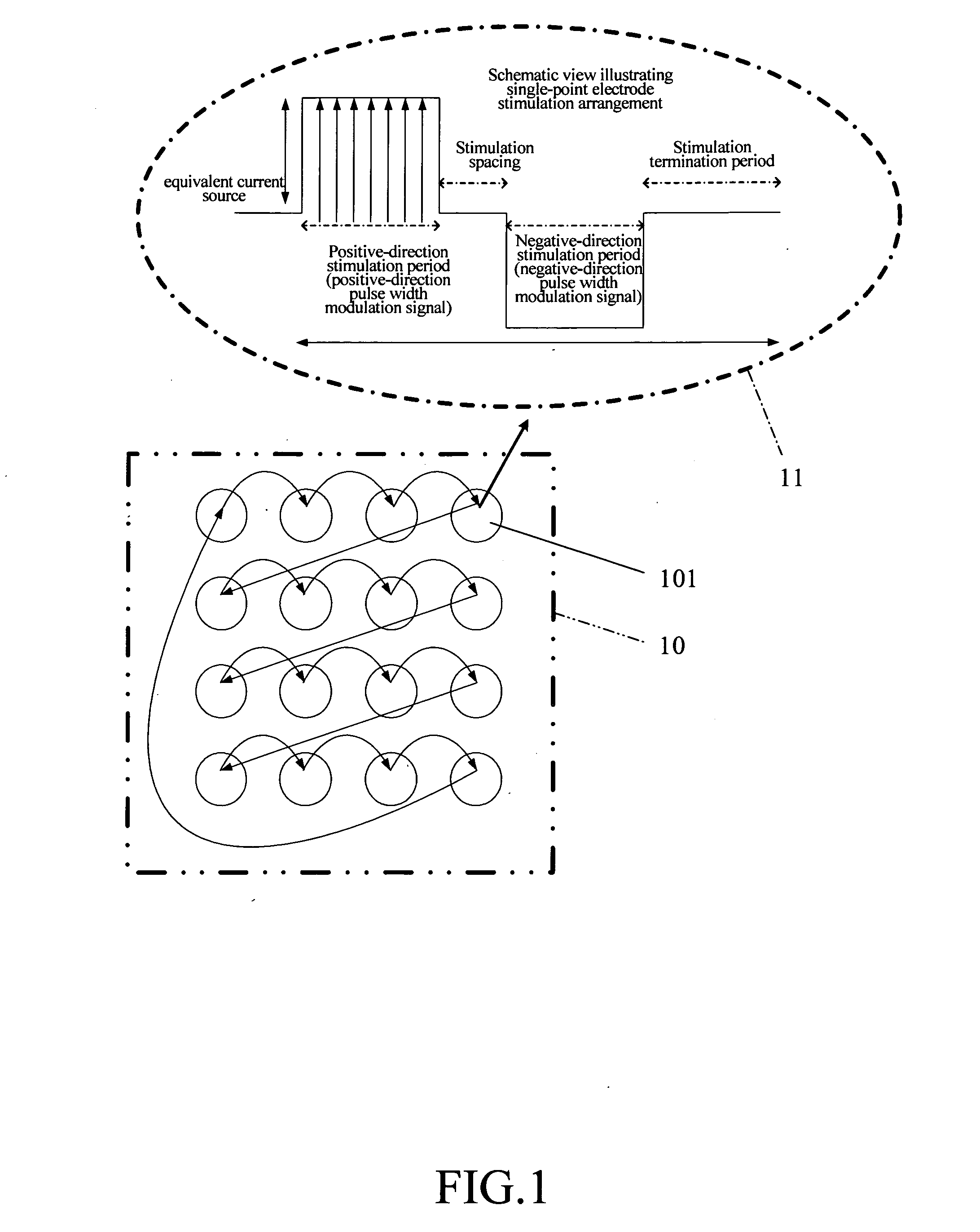 Method of designing a multi-channel micro-electrical stimulation with an equivalent current source that works with an adiabatic baseband based on direct-carrier energy extraction