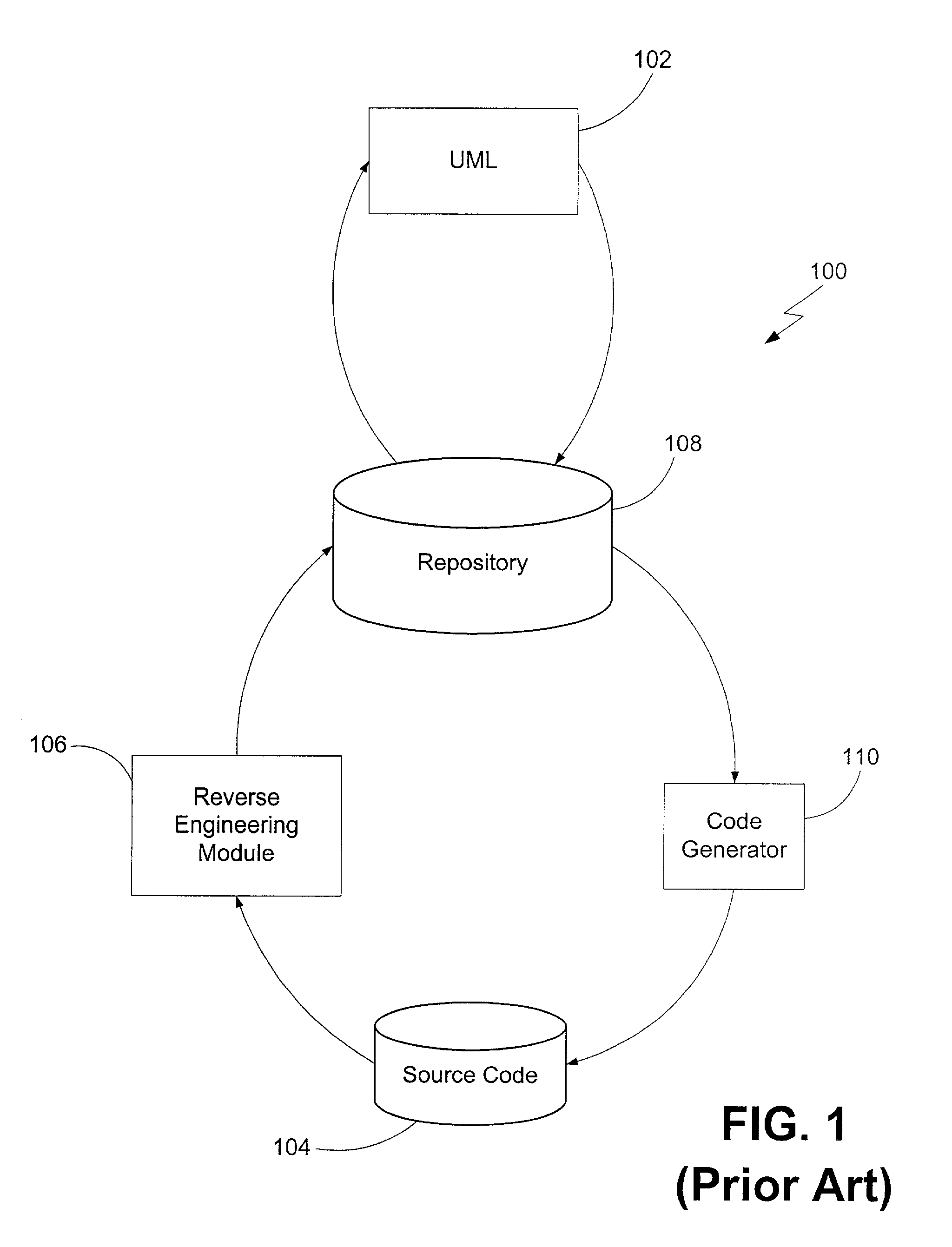 Methods and systems for relating a data definition file and a data model for distributed computing