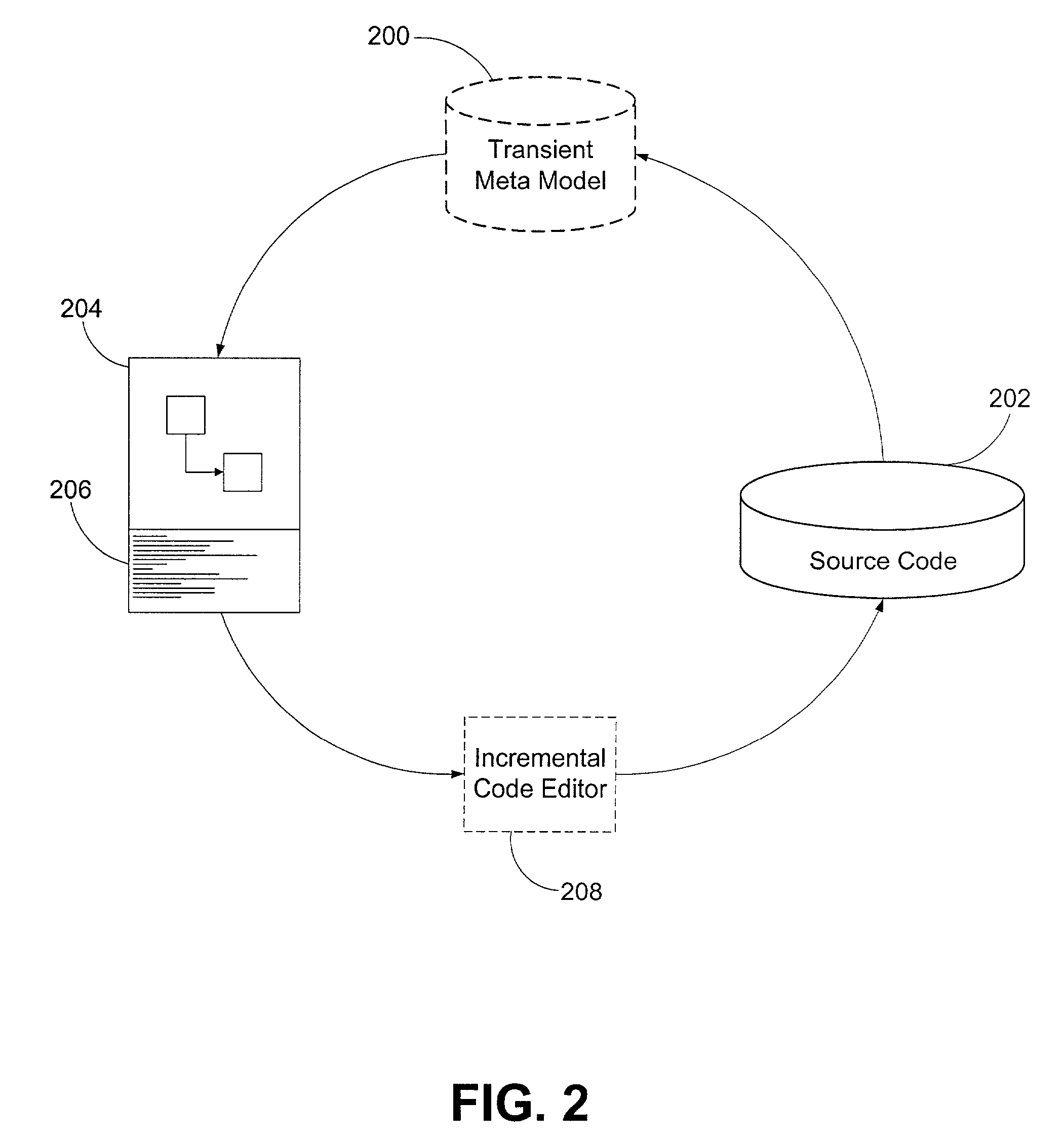 Methods and systems for relating a data definition file and a data model for distributed computing
