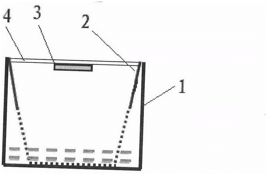 Environment-friendly bag and device combined culture method