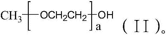 Polyester hyperdispersant and preparation thereof as well as preparation method of isocyanate