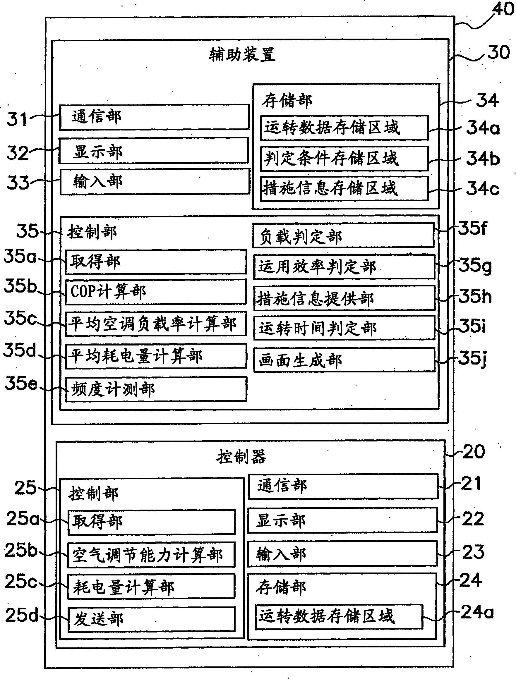 Diagnostic aid device