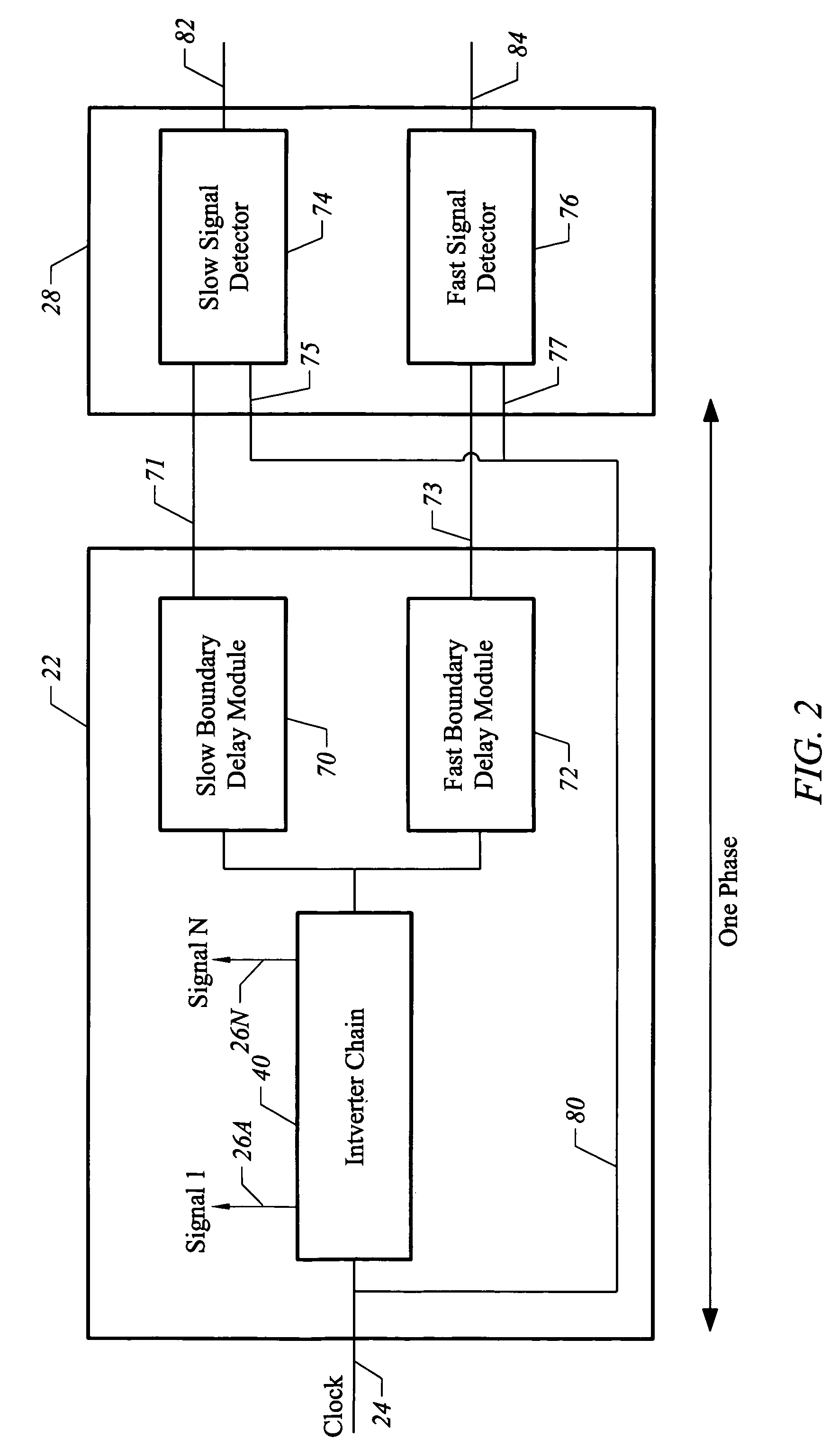 Apparatus and method for generating multi-phase signals with digitally controlled trim capacitors