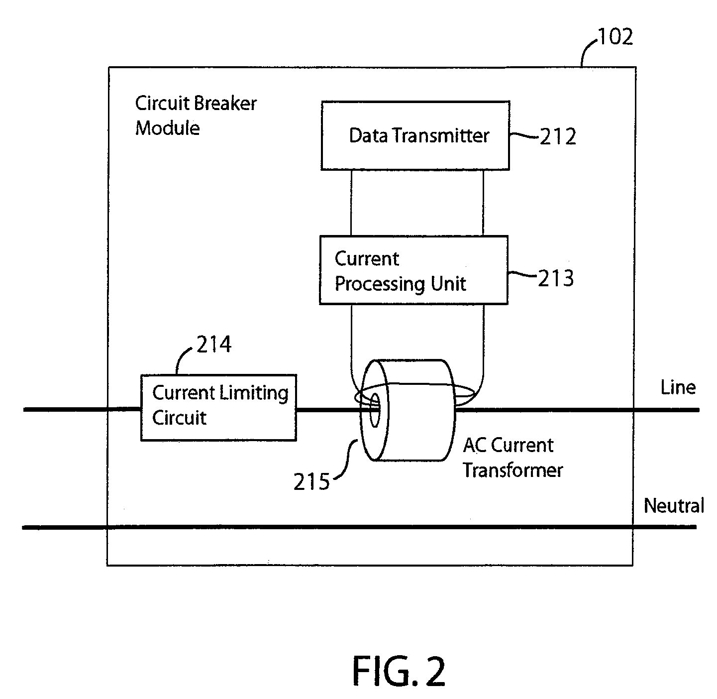Method and apparatus for monitoring energy consumption of a customer structure